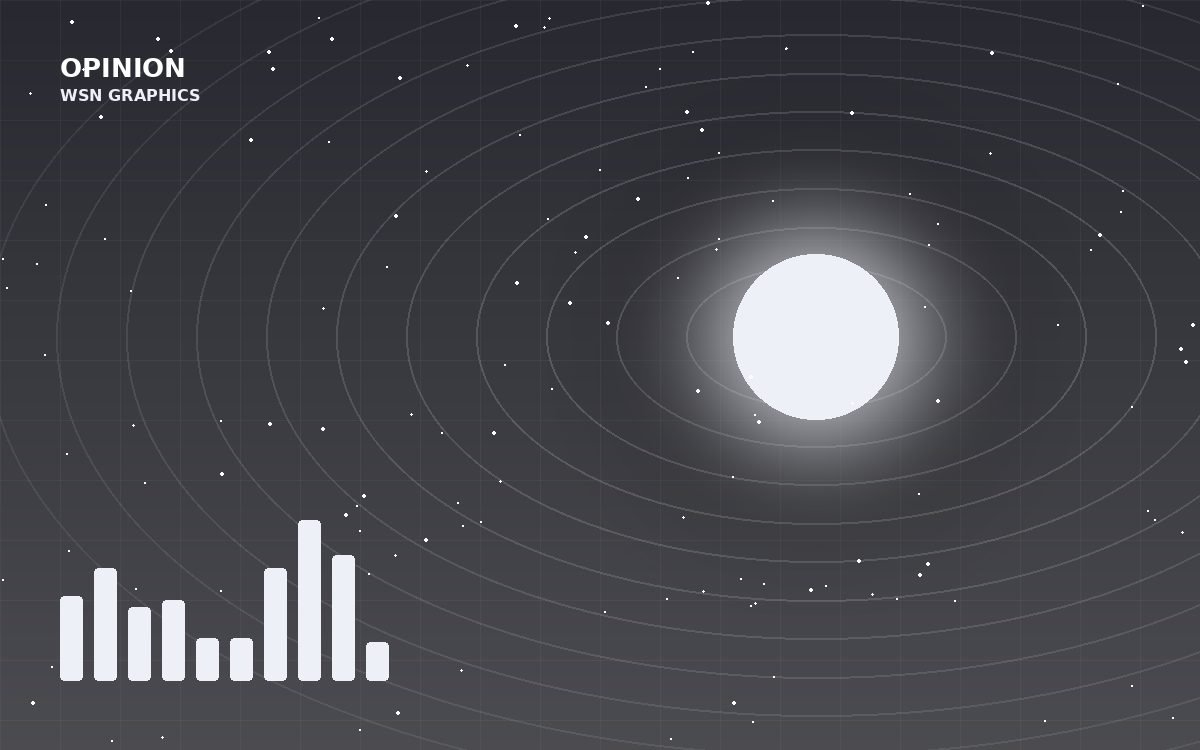 Why local journalism still matters in the age of feeds